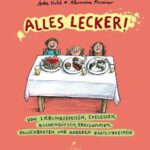 Alles lecker! – Hier bestellen