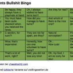 Bullshit-Bingo auf Englisch