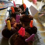 Muffingalore am Nachmittag