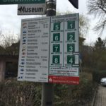 Welchen Weg nehmen wir jetzt?